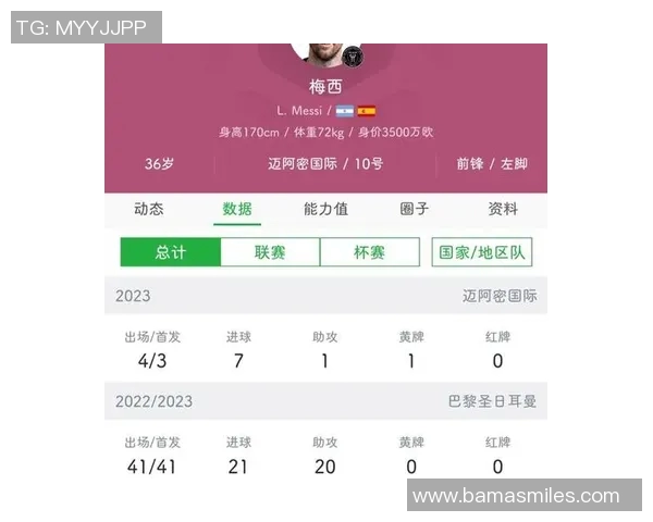 广州篮球队状态火热领跑最新篮球TOP10榜单分析