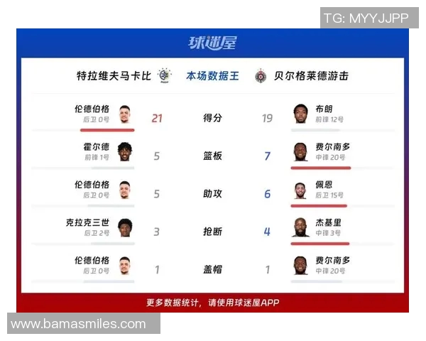 特拉维夫马卡比迎战巴塞罗那展现欧洲篮球巅峰对决魅力 特拉维夫马卡比迎战巴塞罗那展现欧洲篮球巅峰对决魅力