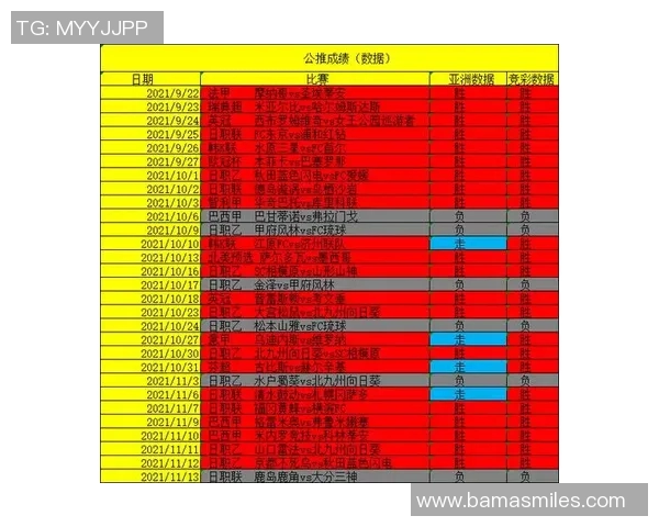 现代与全北历史交锋数据分析及比分回顾 现代与全北历史交锋数据分析及比分回顾