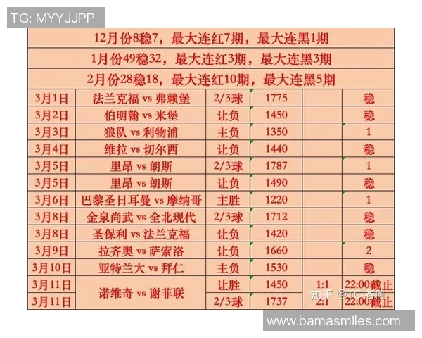 西班牙与荷兰对决比分预测分析及赛前展望